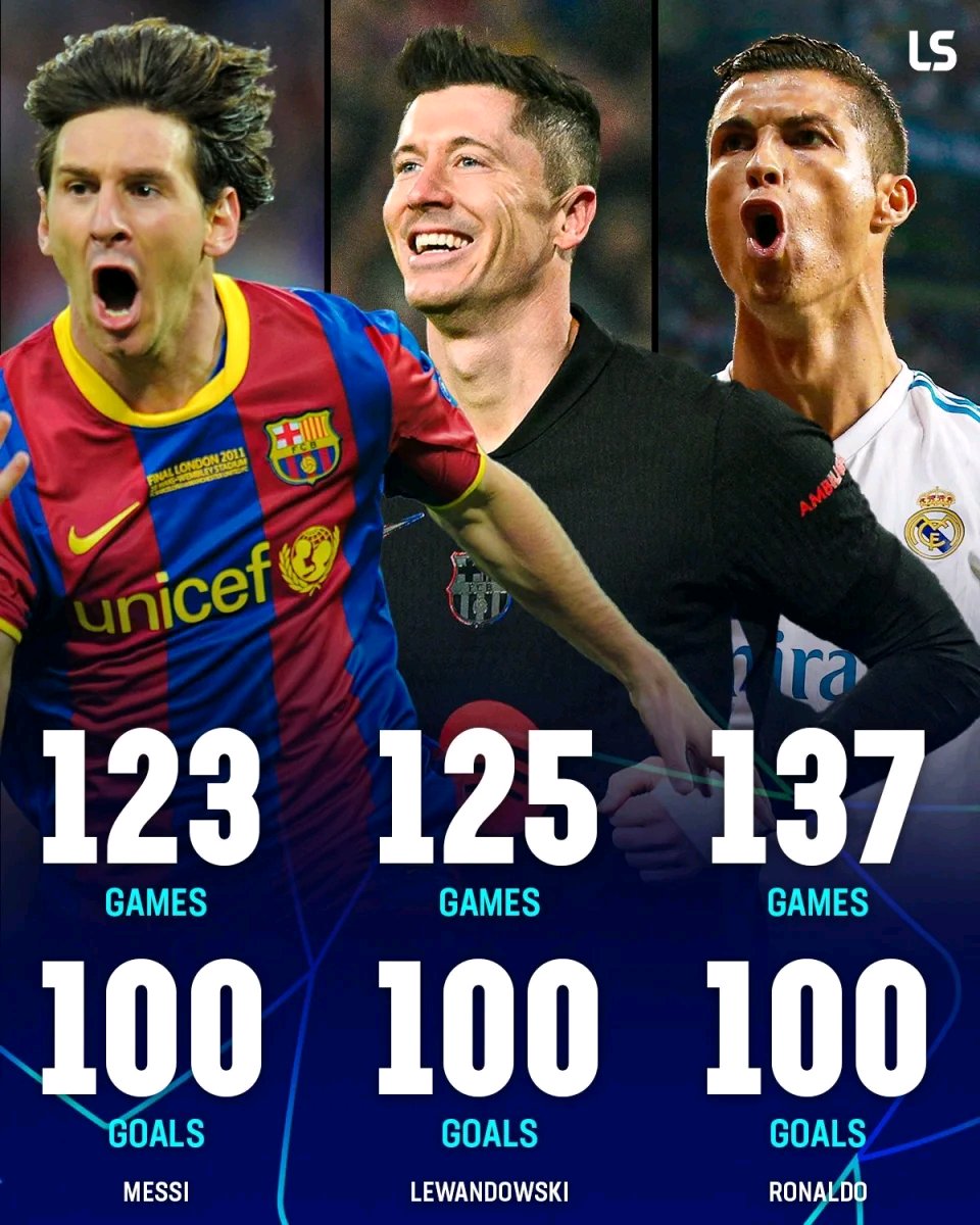 马赛碾压莱比锡红牛，莱万统治全场的简单介绍