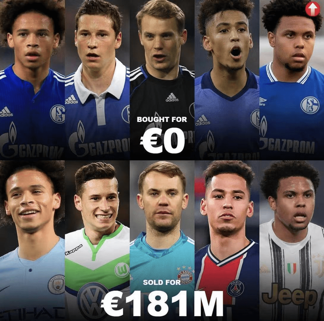 沙尔克青年队获得胜利，成为未来之星